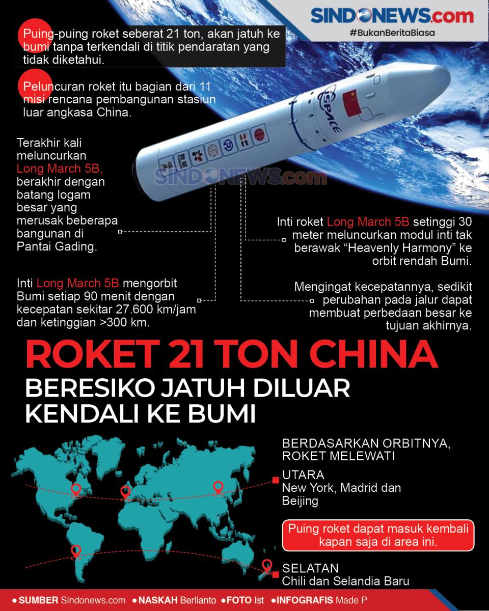 Roket 21 Ton China Beresiko...