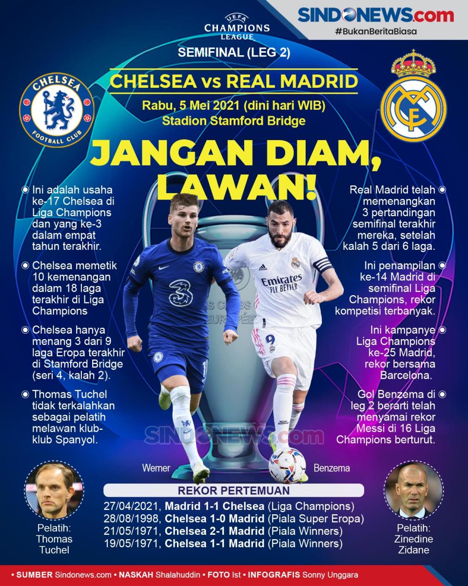 Duel Semifinal Liga...