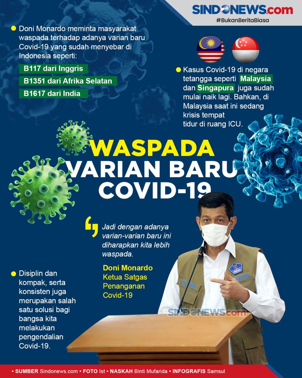 Doni Monardo: Waspada...