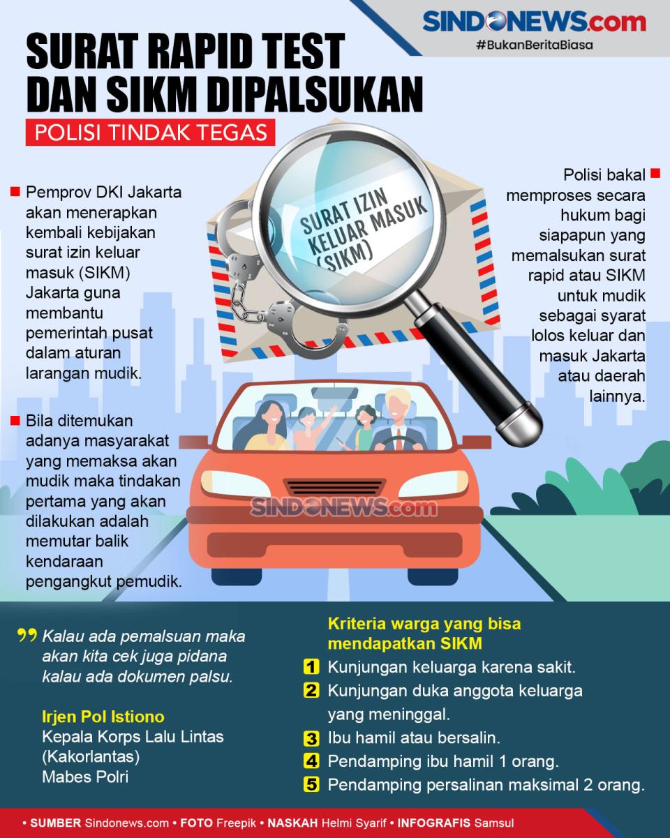 Surat Rapid Test dan...