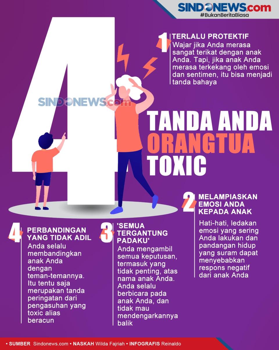 Catat, Ini 4 Tanda Anda...