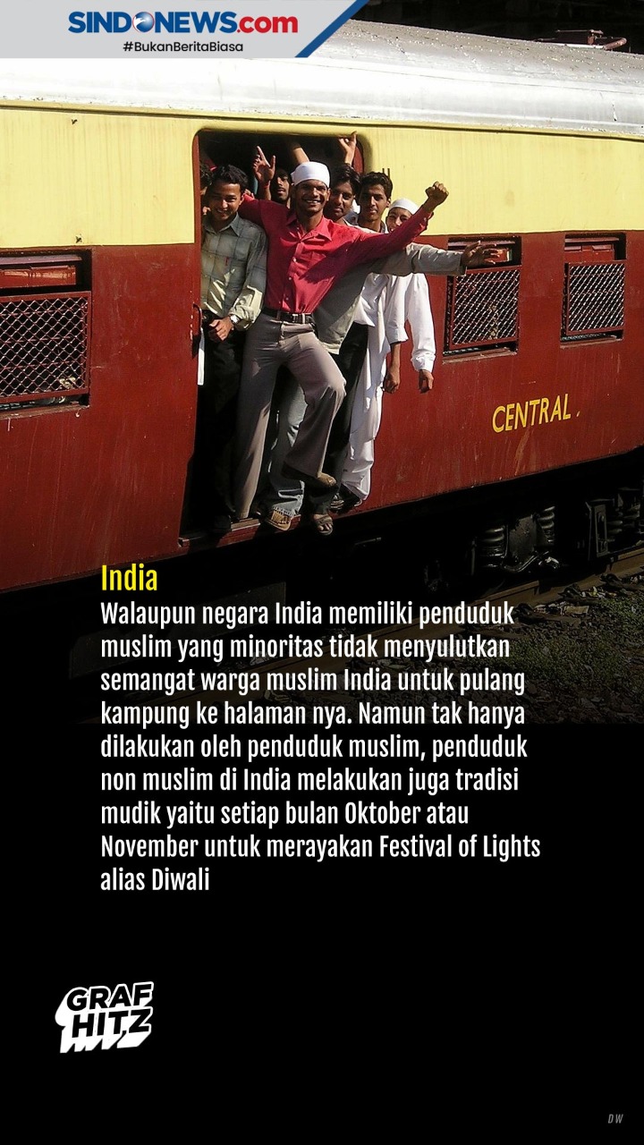 8 Negara Ini Punya Tradisi...