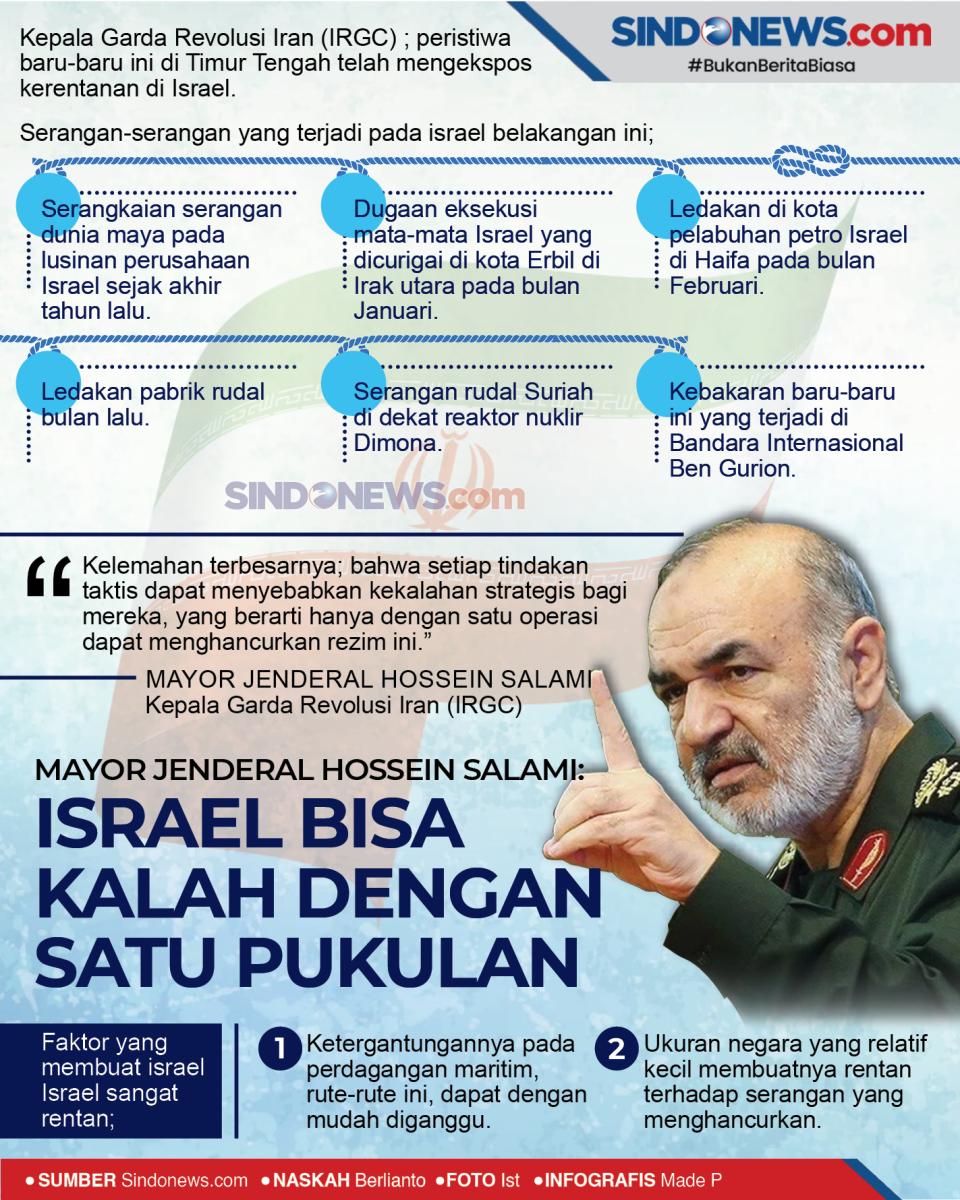 Mayjen Hossein Salami:...