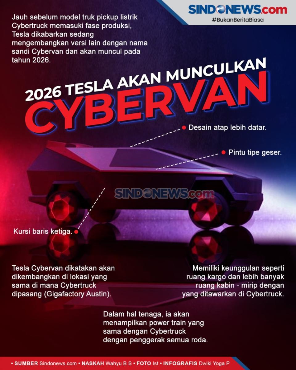 Tesla Sedang Kembangkan...
