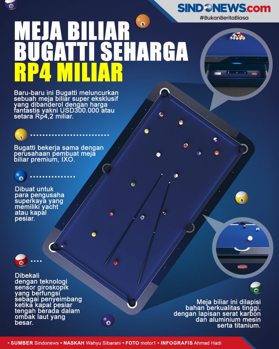 Bugatti Buat Meja Biliar...