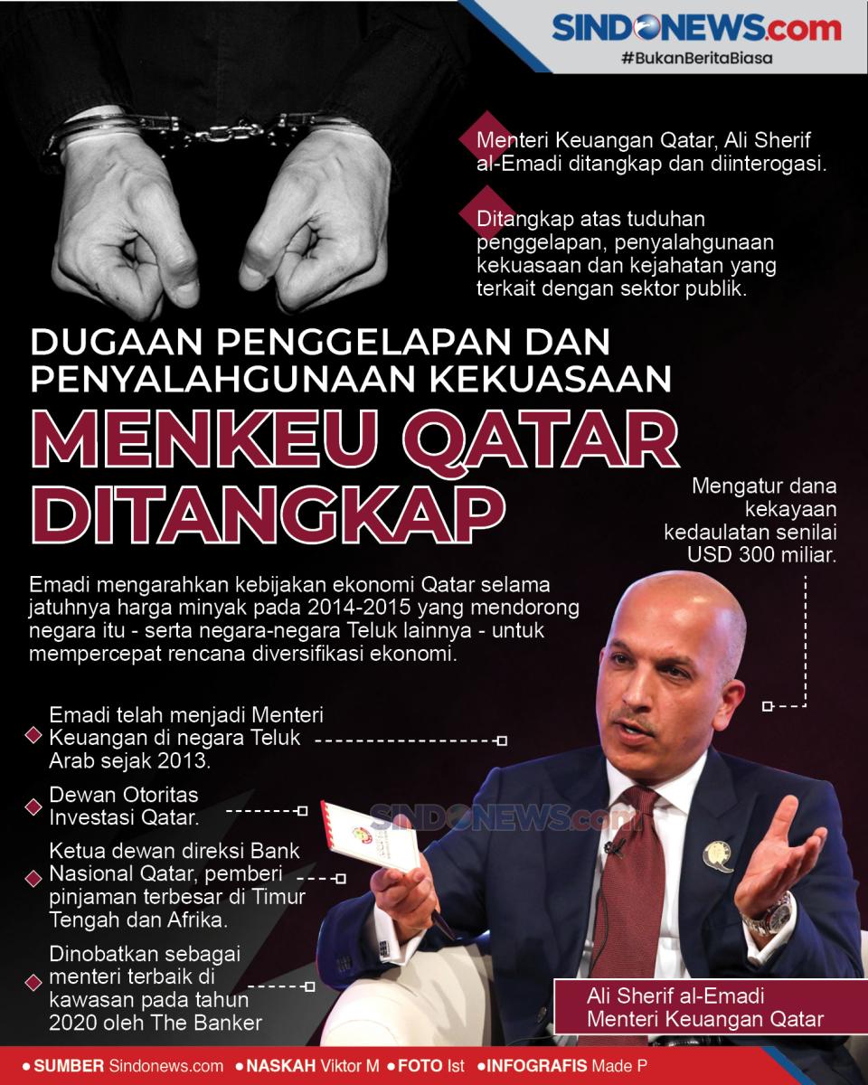 Dugaan Penggelapan,...