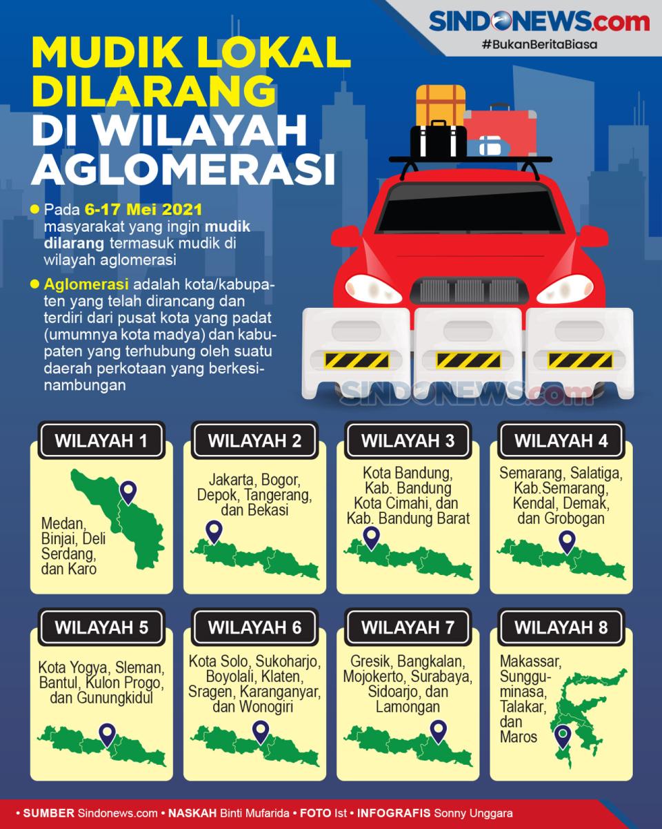 Mudik Lokal Dilarang,...