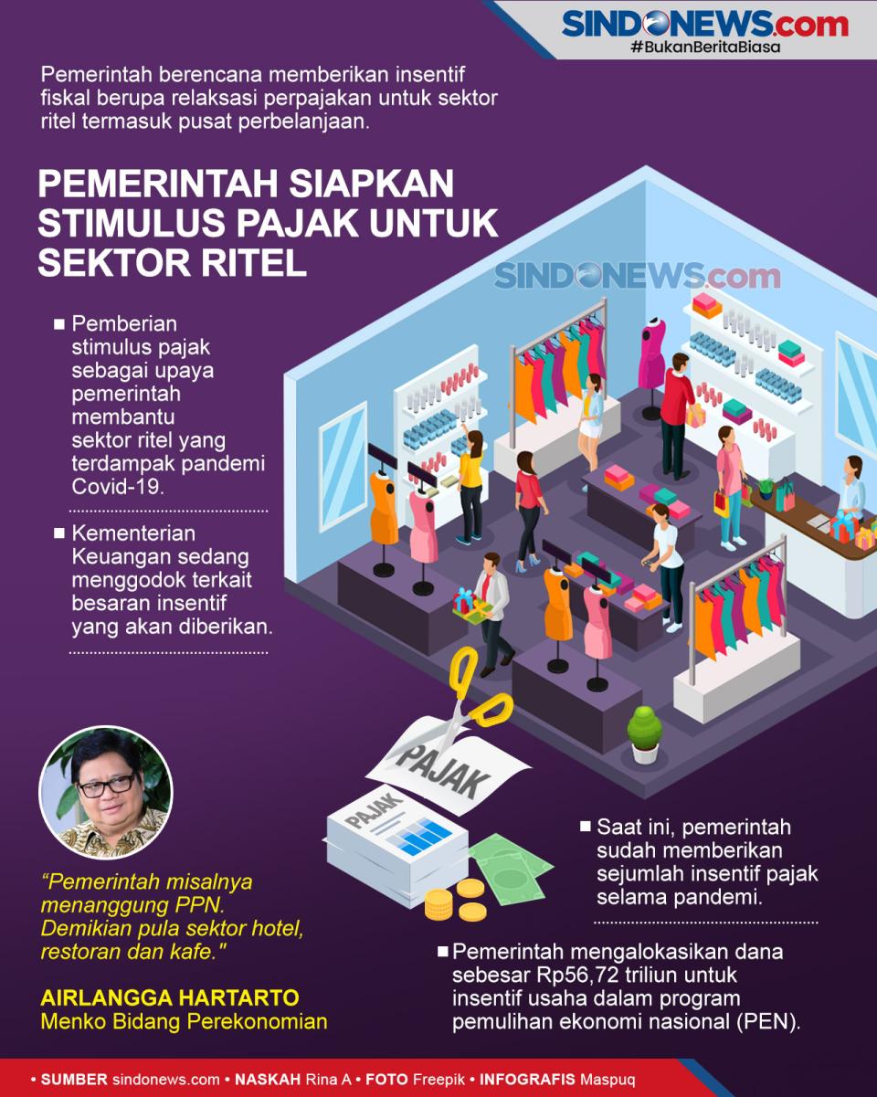 Pemerintah Siapkan Stimulus...