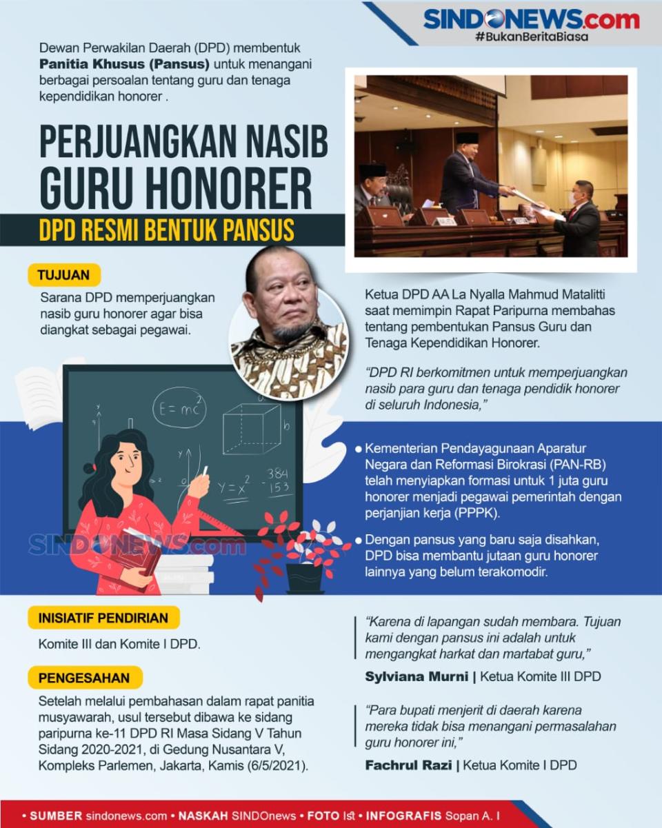 Perjuangkan Nasib Guru...