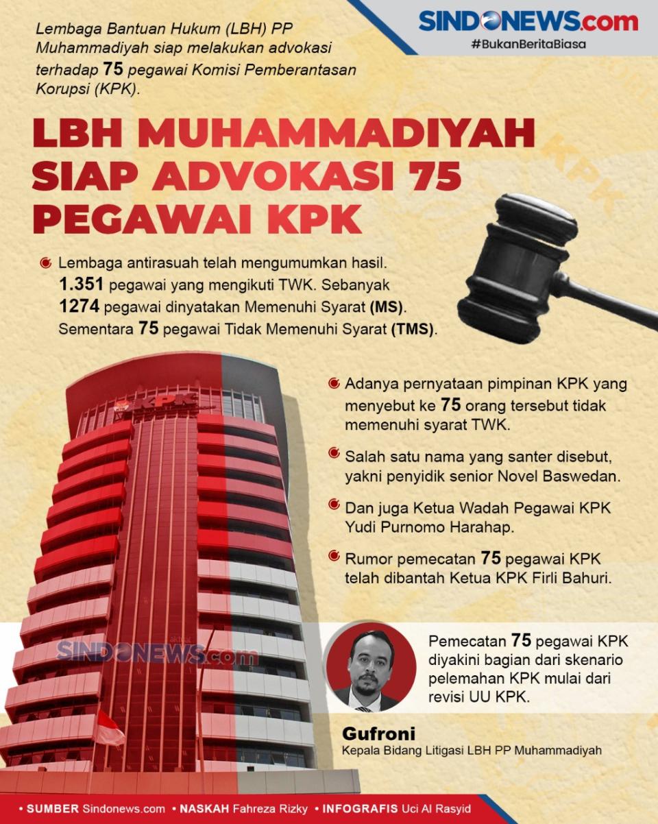 Lembaga Bantuan Hukum...