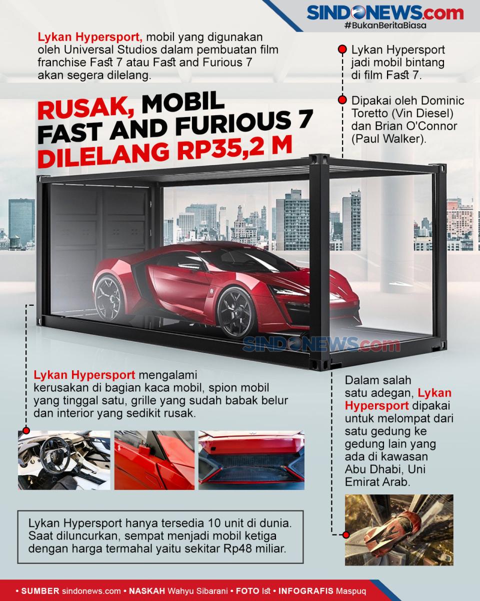 Rusak, Mobil Fast and...