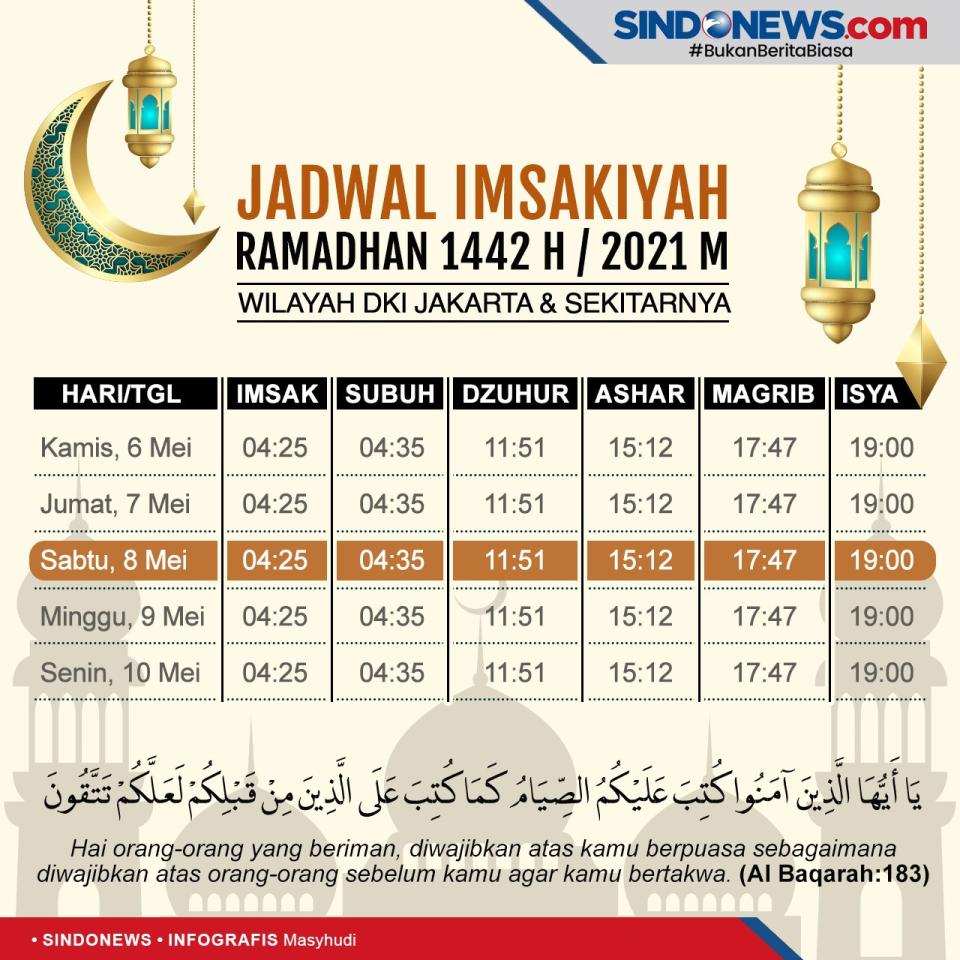 Jadwal Imsakiyah 8 Mei...