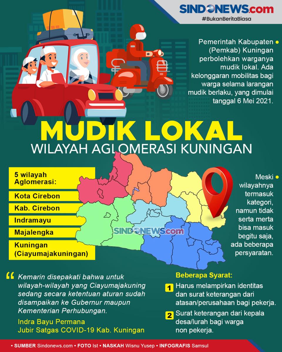 Mudik Lokal Diperbolehkan,...