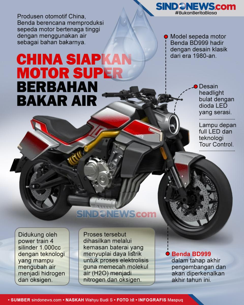 Motor Super Cepat Berbahan...