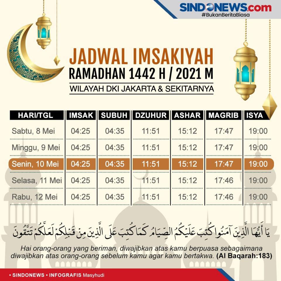 Jadwal Imsakiyah 10...