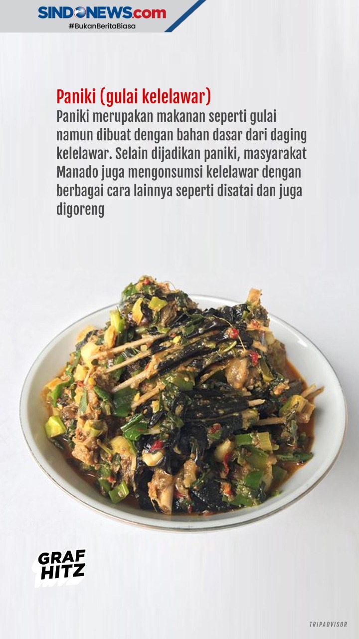 Kuliner Unik dari Berbagai...