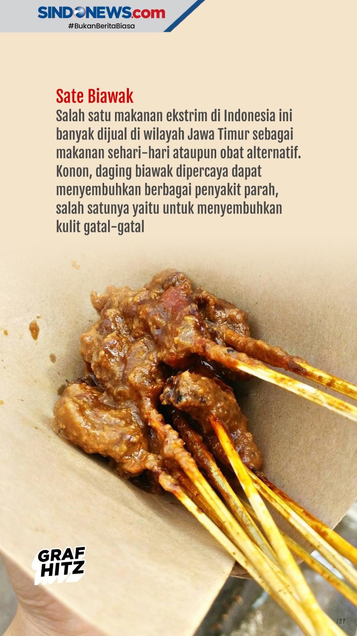 Kuliner Unik dari Berbagai...
