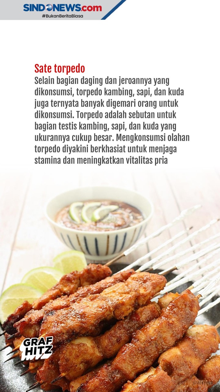Kuliner Unik dari Berbagai...