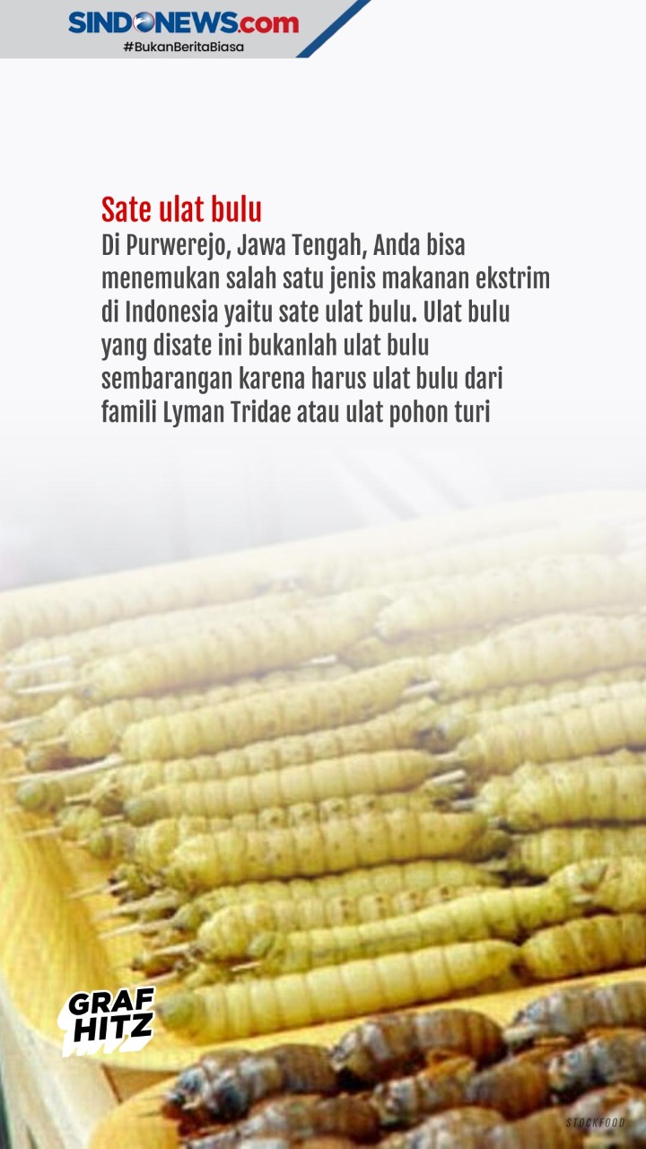 Kuliner Unik dari Berbagai...