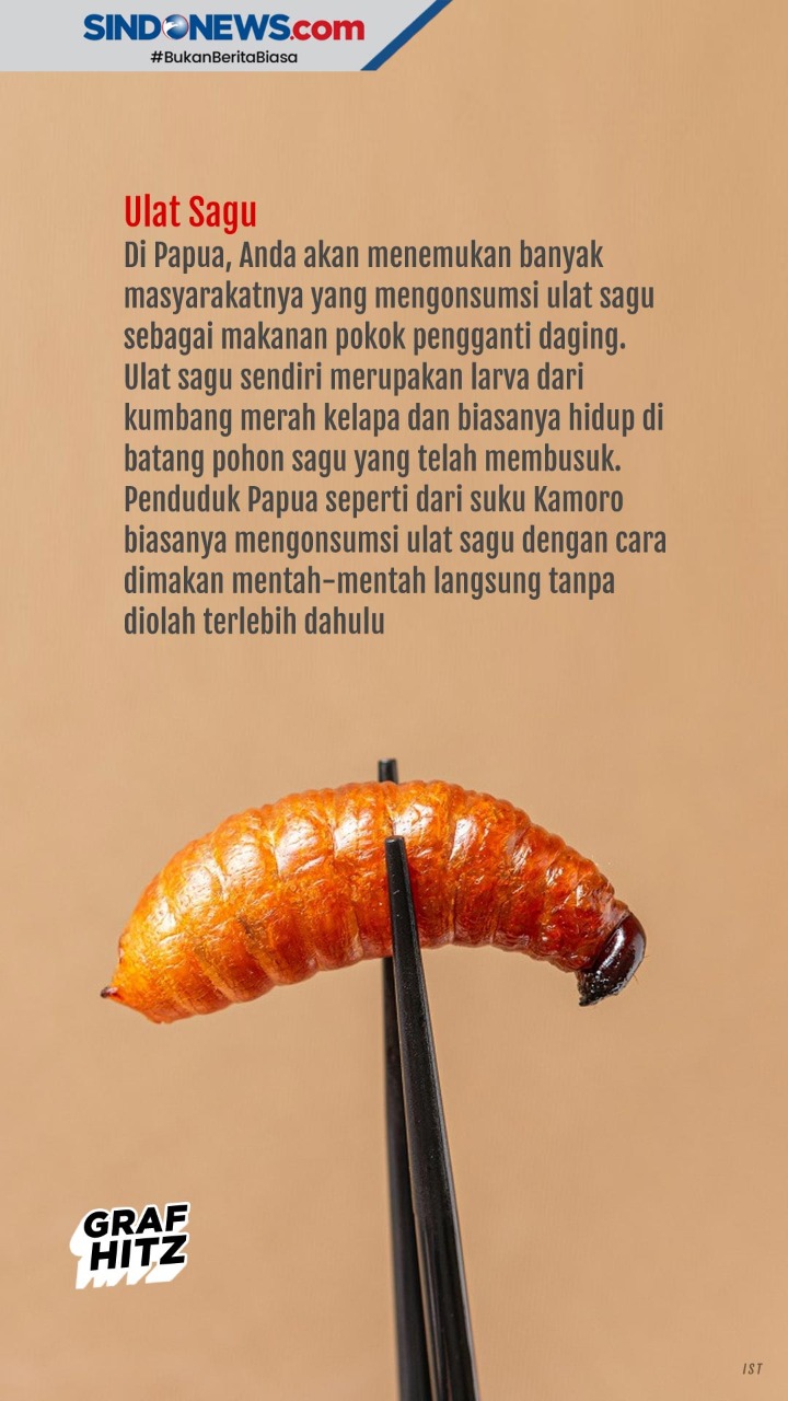 Kuliner Unik dari Berbagai...