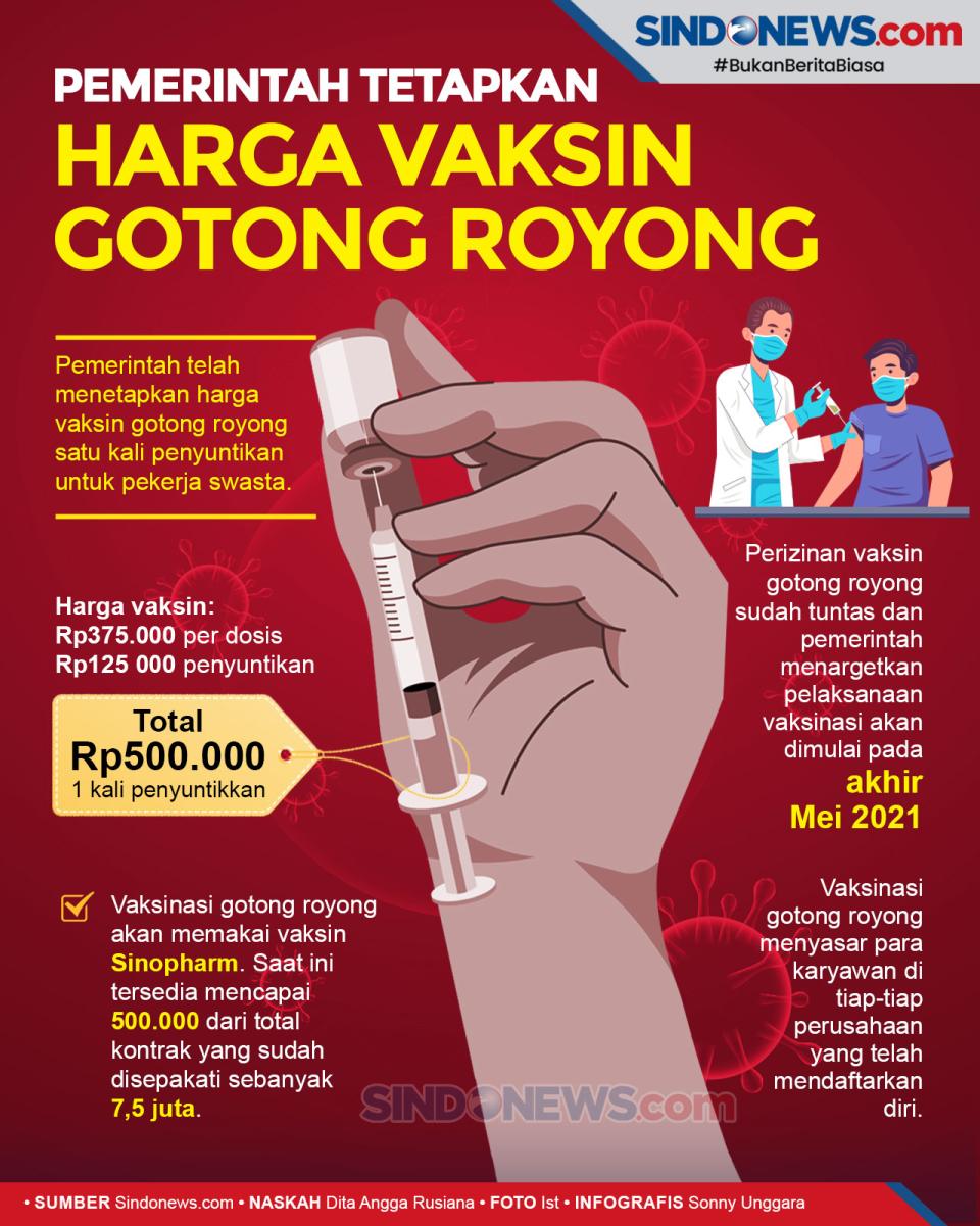 Sah! Pemerintah Tetapkan...