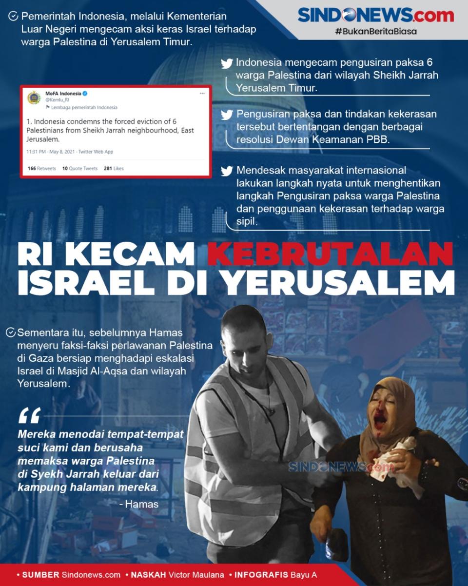 RI Kecam Kebrutalan...