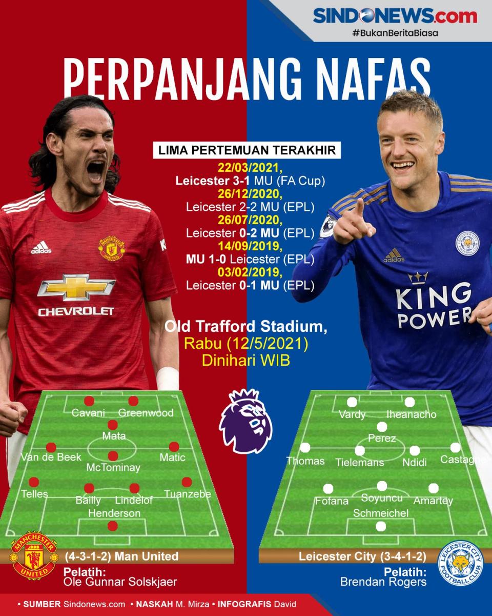 Preview Man United vs...