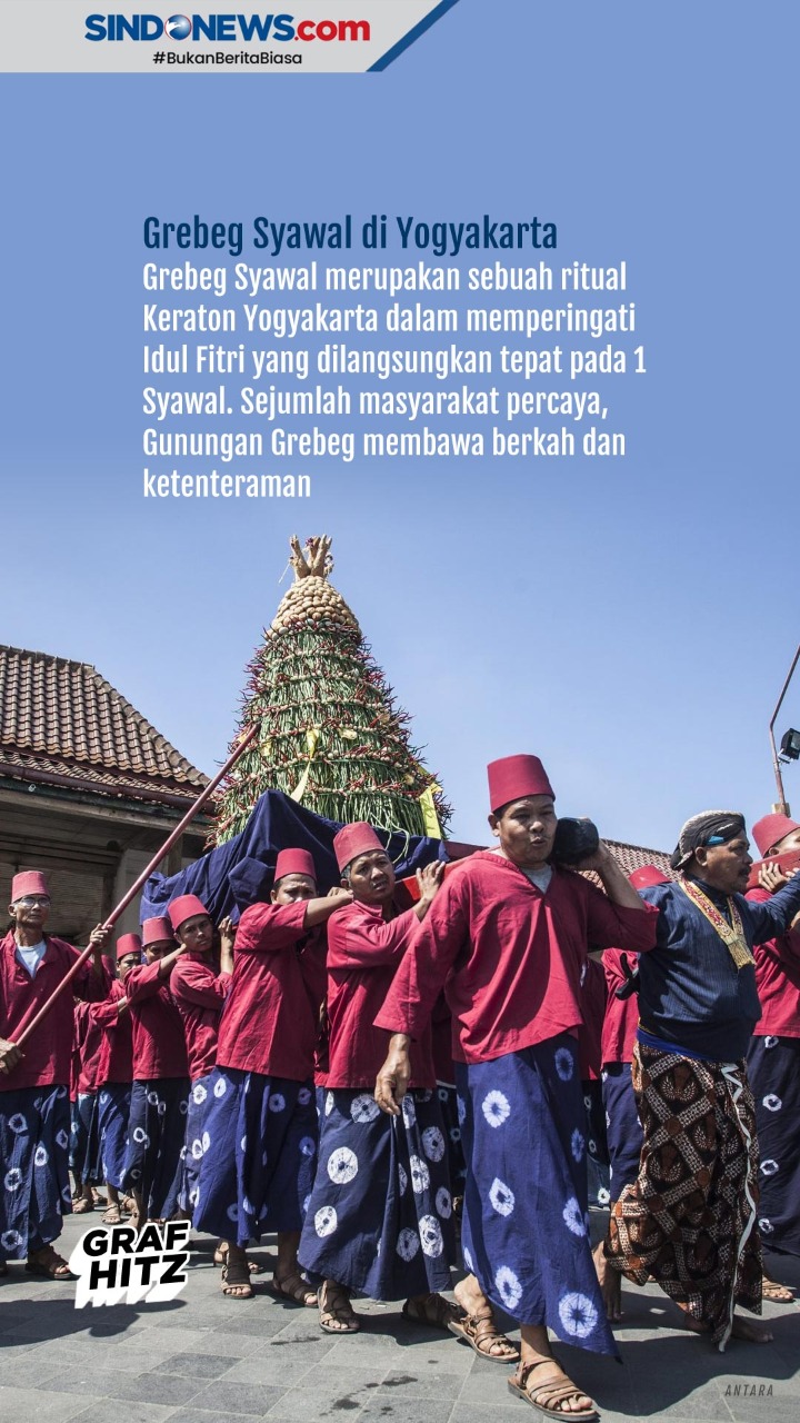 Ini Enam Tradisi Unik...