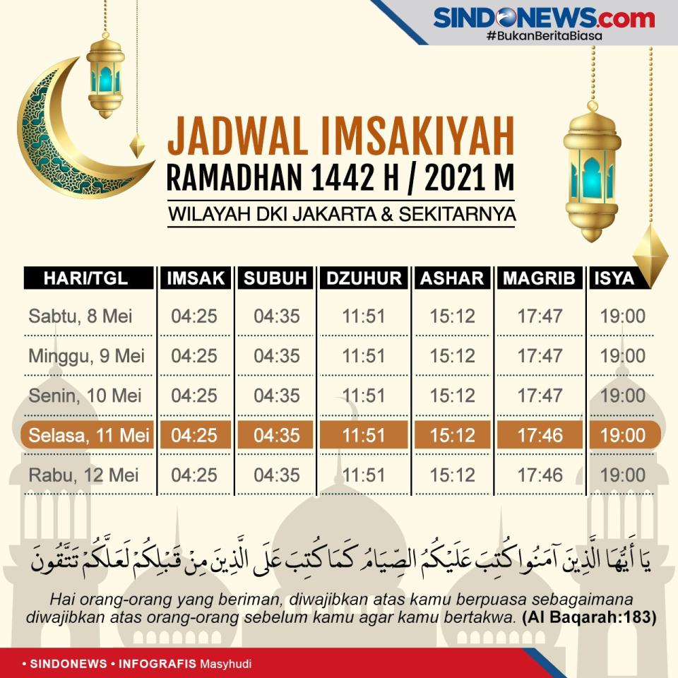 Jadwal Imsakiyah 11...