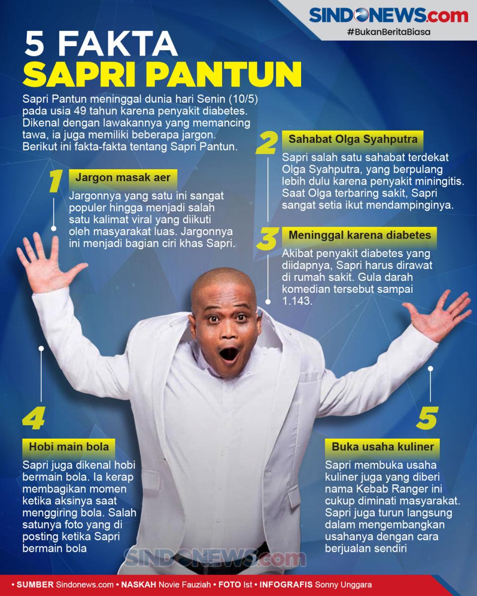 Meninggal karena Diabetes,...