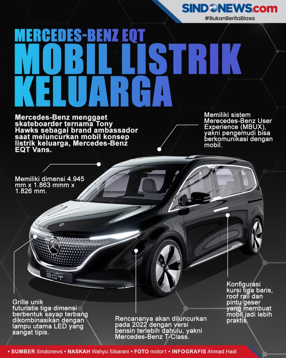 Mercedes-Benz Bikin...