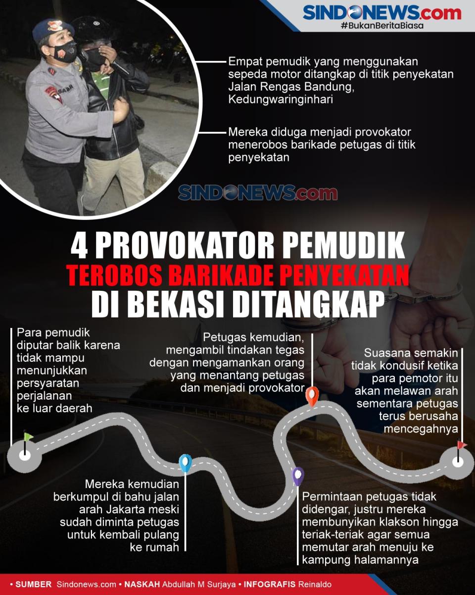 4 Provokator Pemudik...