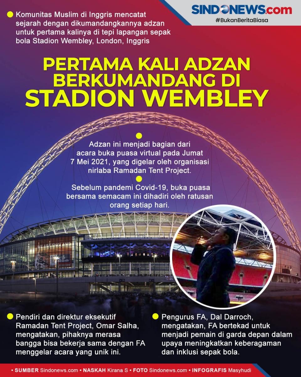Pertama Kali Adzan Berkumandang...