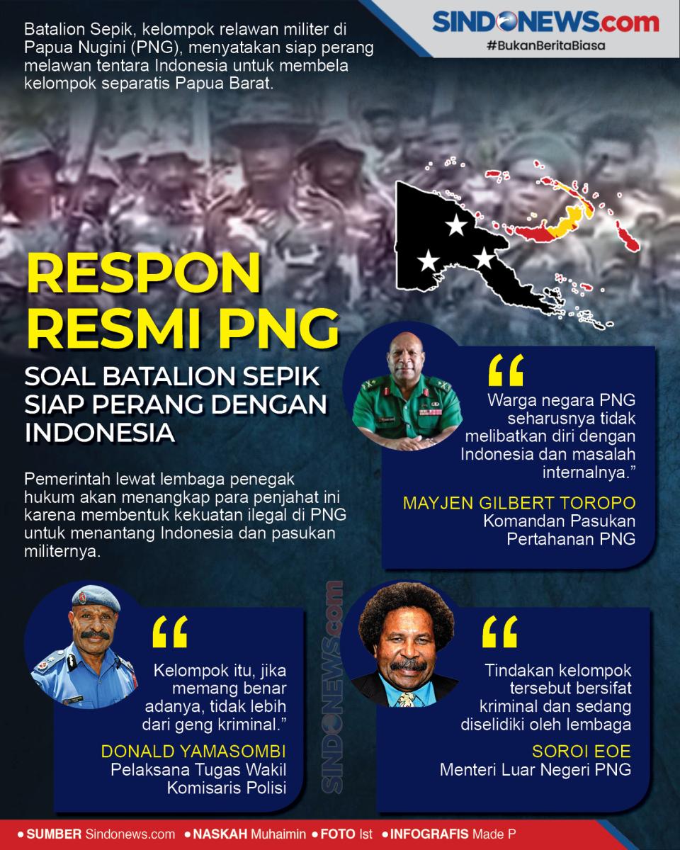 Respon Resmi PNG Soal...