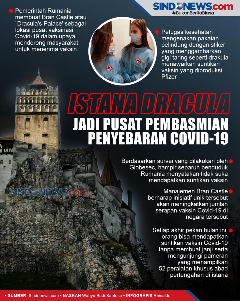 Istana Dracula Jadi...