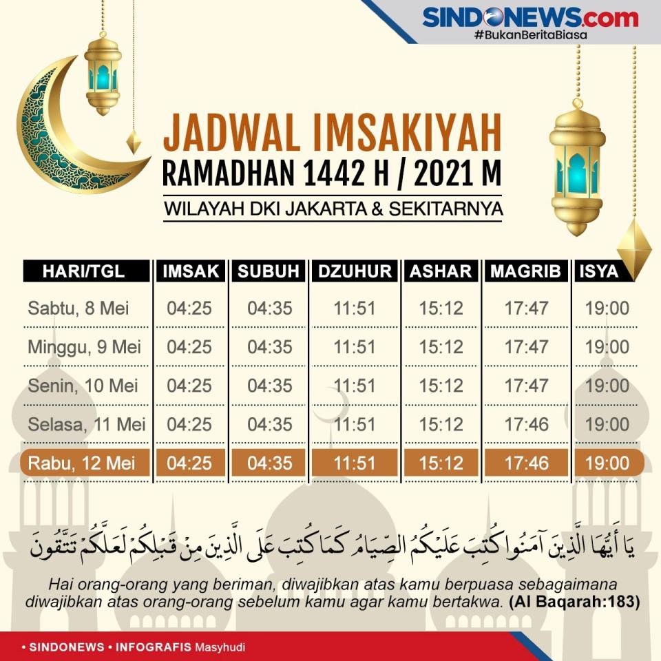 Jadwal Imsakiyah 12...