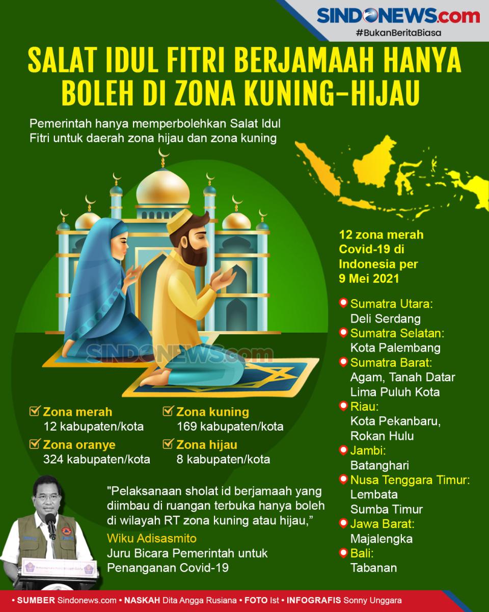 Salat Idul Fitri Hanya...