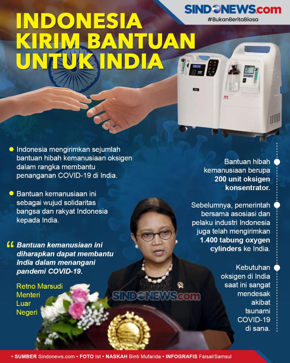 Pemerintah Kirim Hibah...