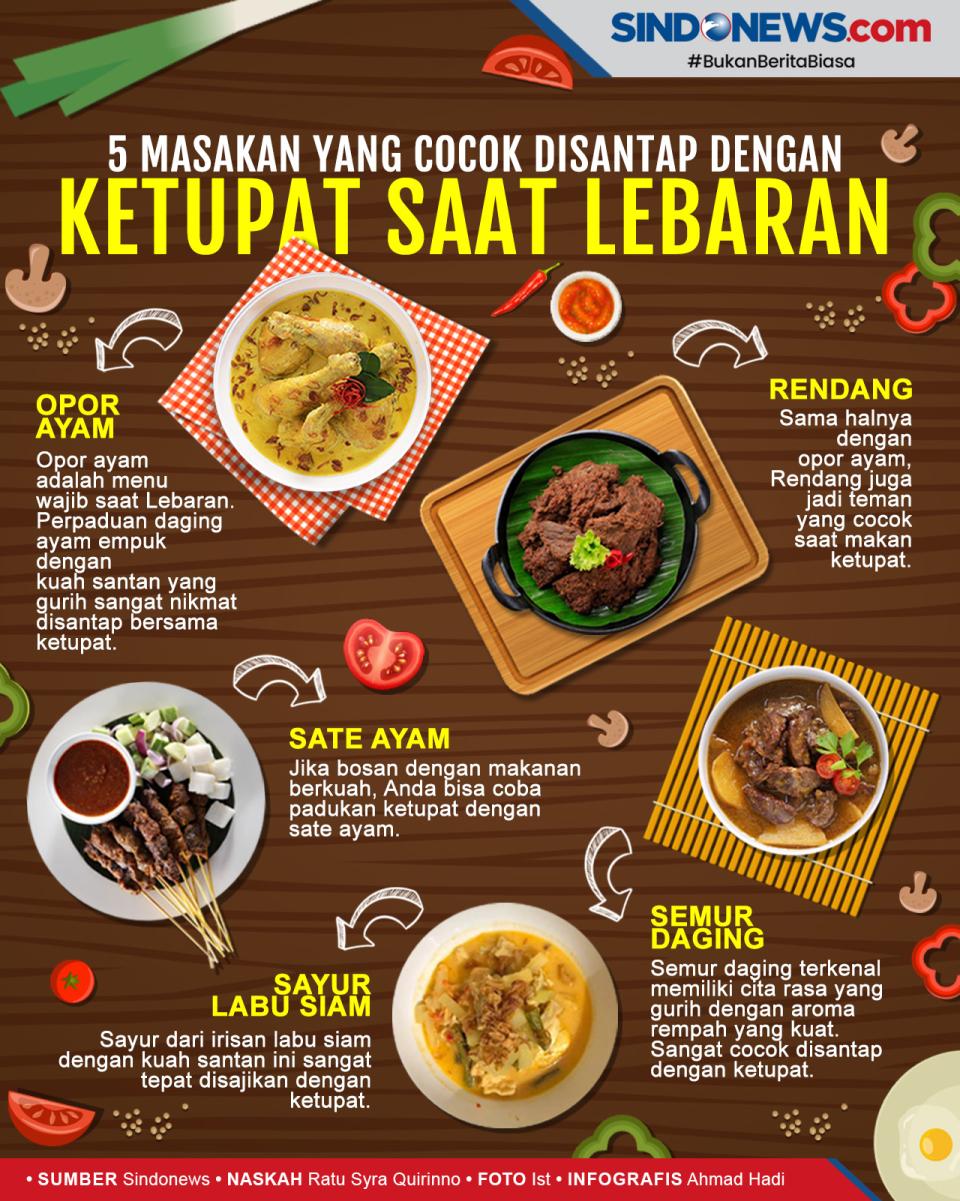 5 Masakan Khas Indonesia...