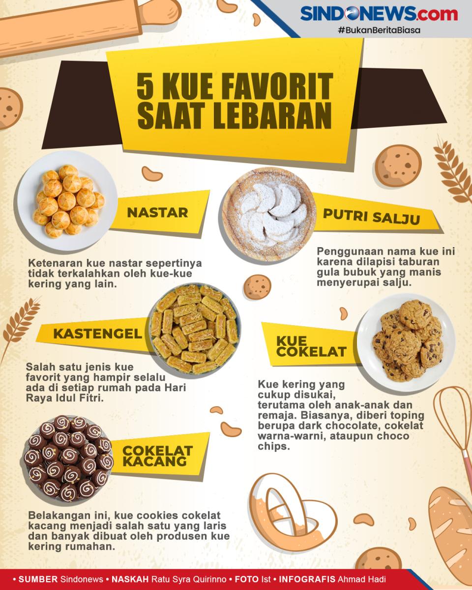 5 Kue Kering Paling...