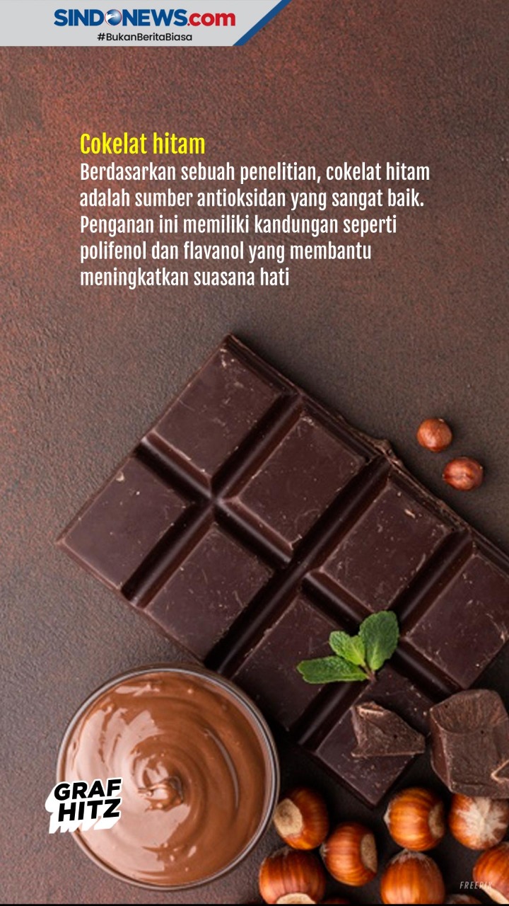 Kumpulan Makanan Pereda...