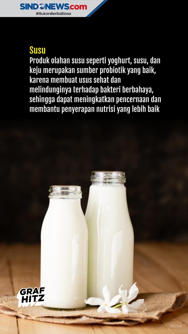 Kumpulan Makanan Pereda...