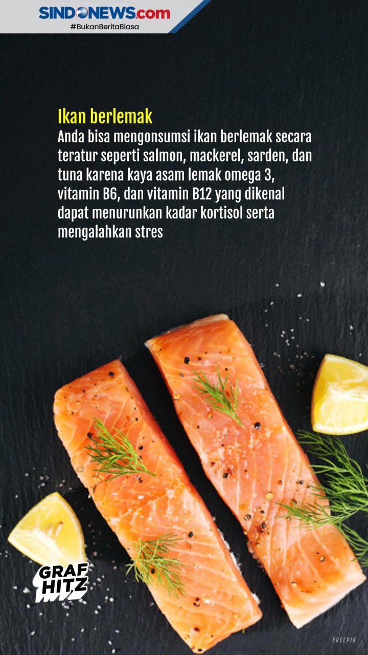 Kumpulan Makanan Pereda...