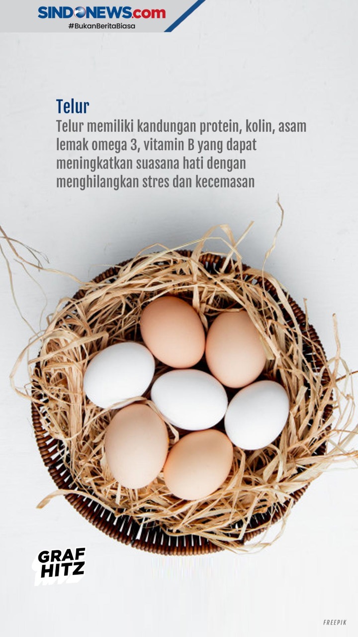 Kumpulan Makanan Pereda...