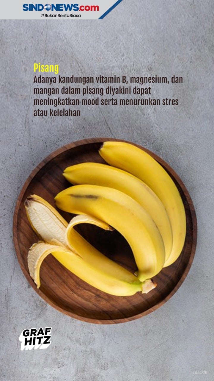 Kumpulan Makanan Pereda...