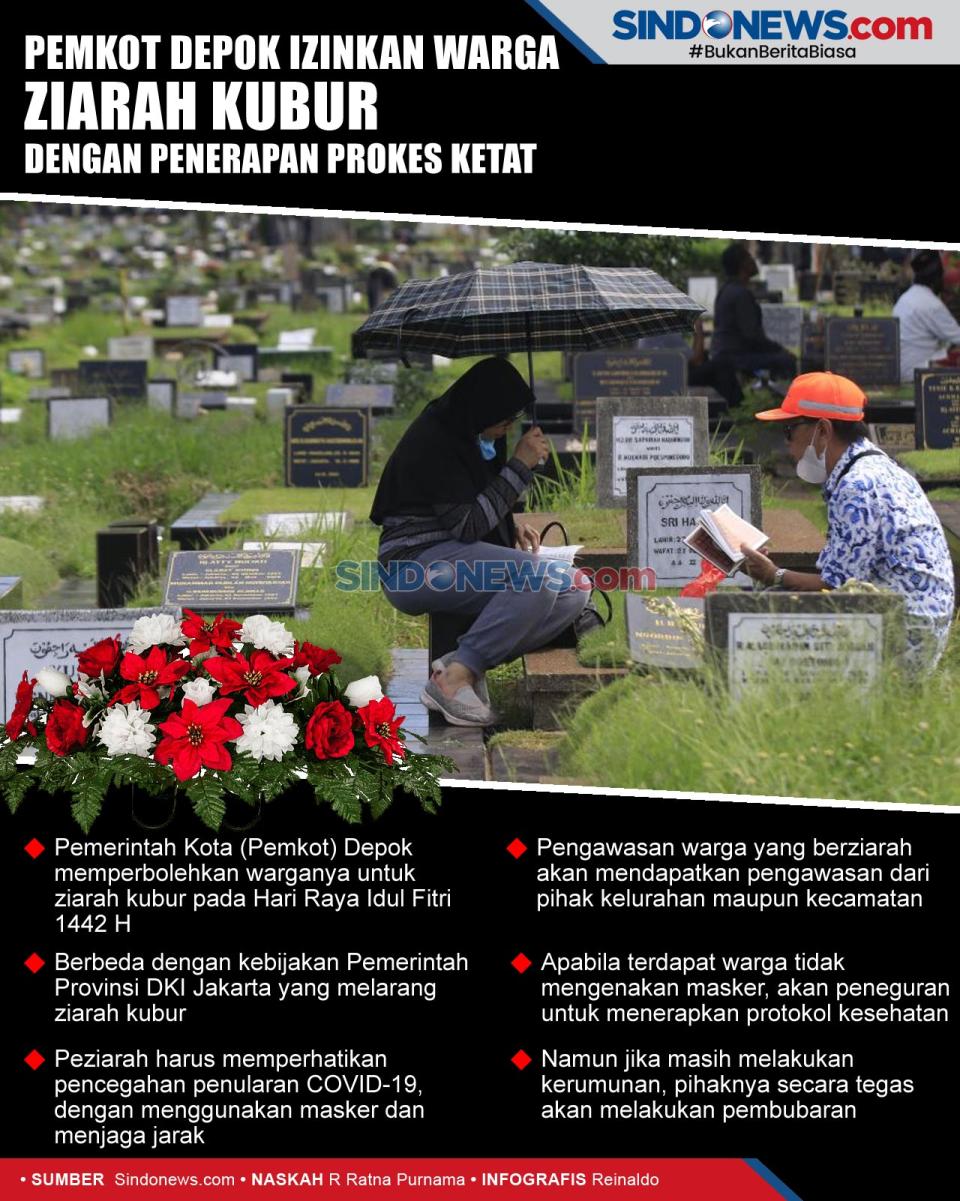 Pemkot Depok Izinkan...