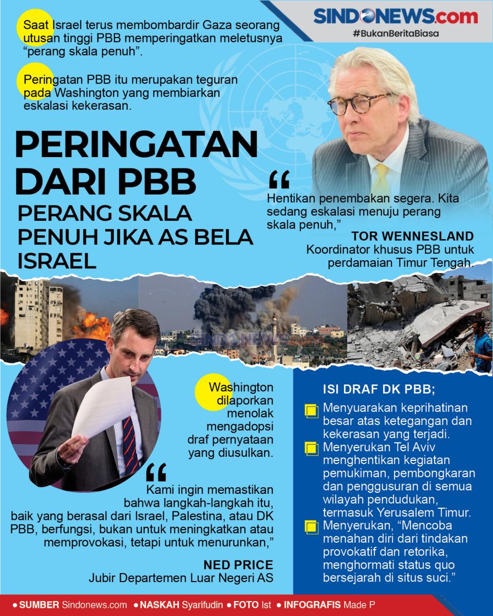 Peringatan dari PBB...