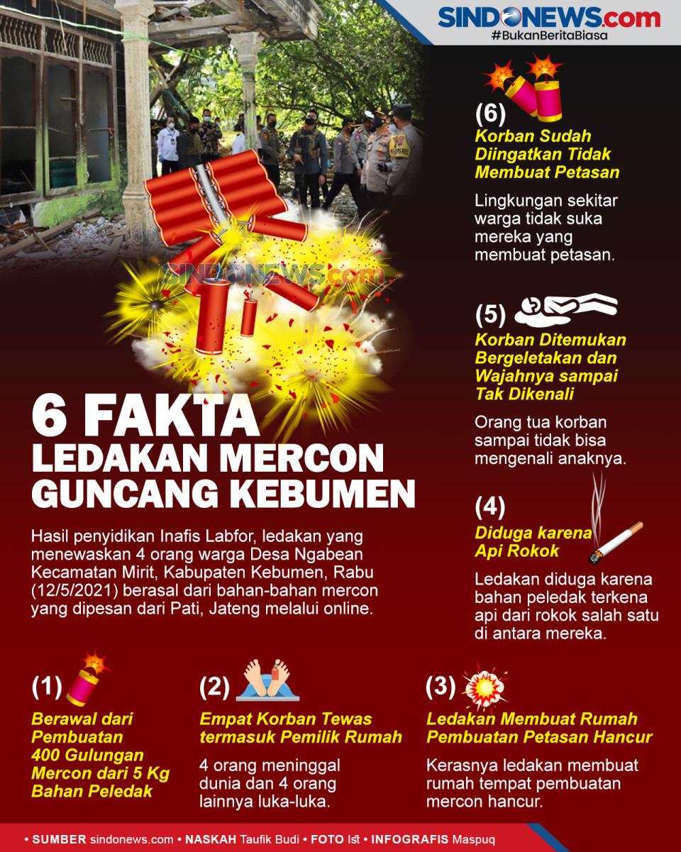 Serbuk Dibeli Online,...