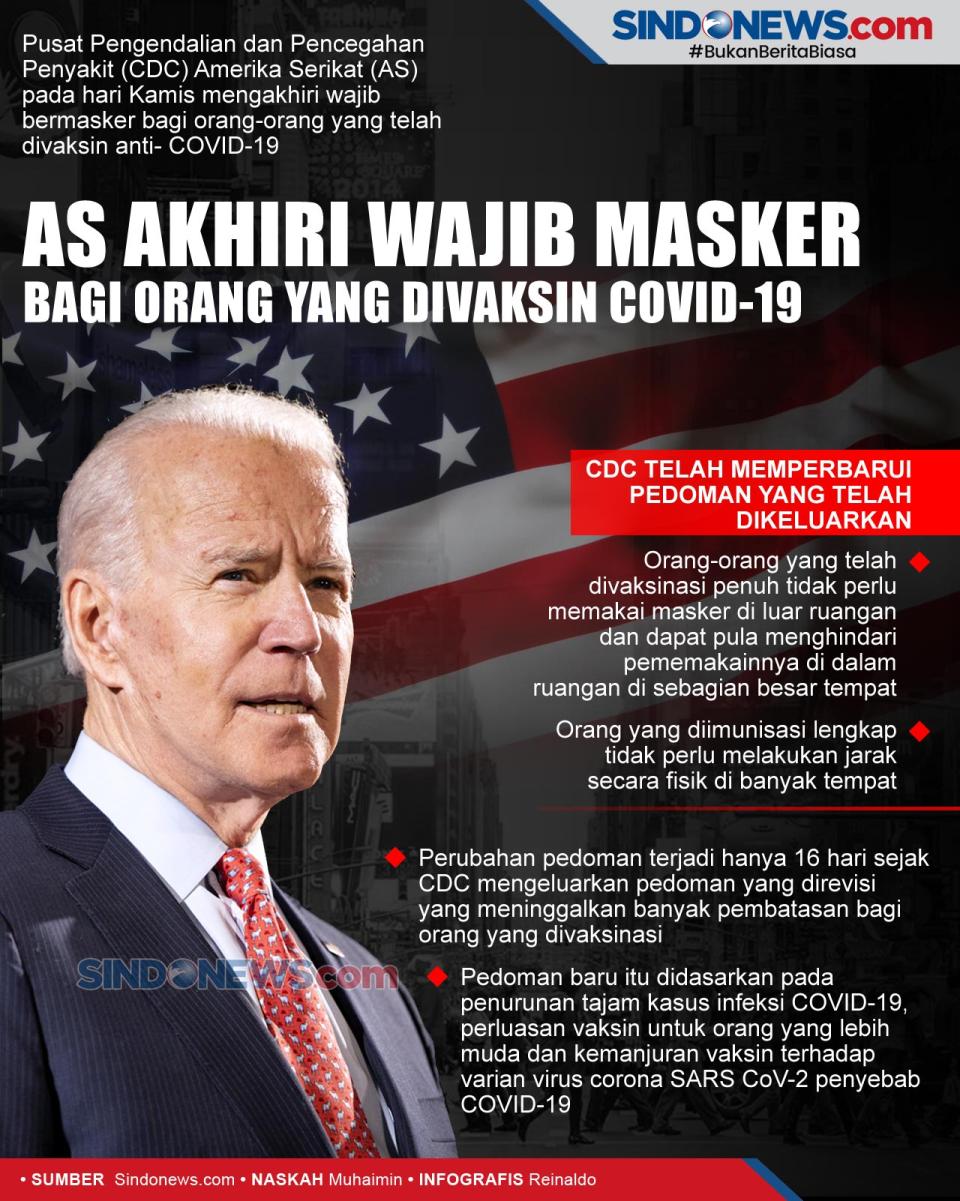 AS Akhiri Wajib Masker...