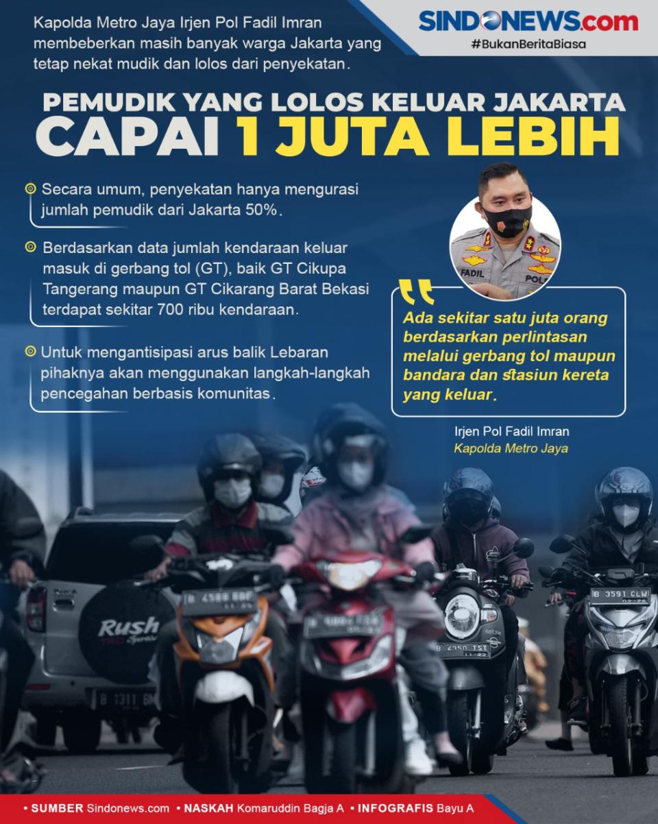 Pemudik yang Lolos Keluar...